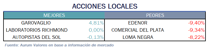 acciones_locales_13012025