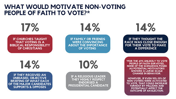 Live | Elections | First Liberty Institute