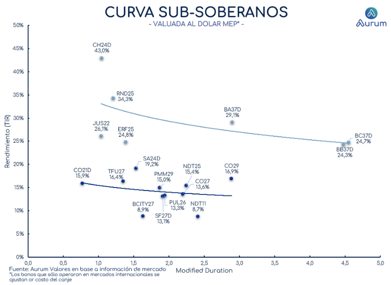 corporativos_cierre_16042024