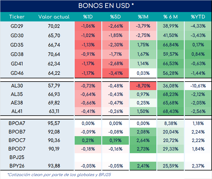 bonos_cierre_01112024