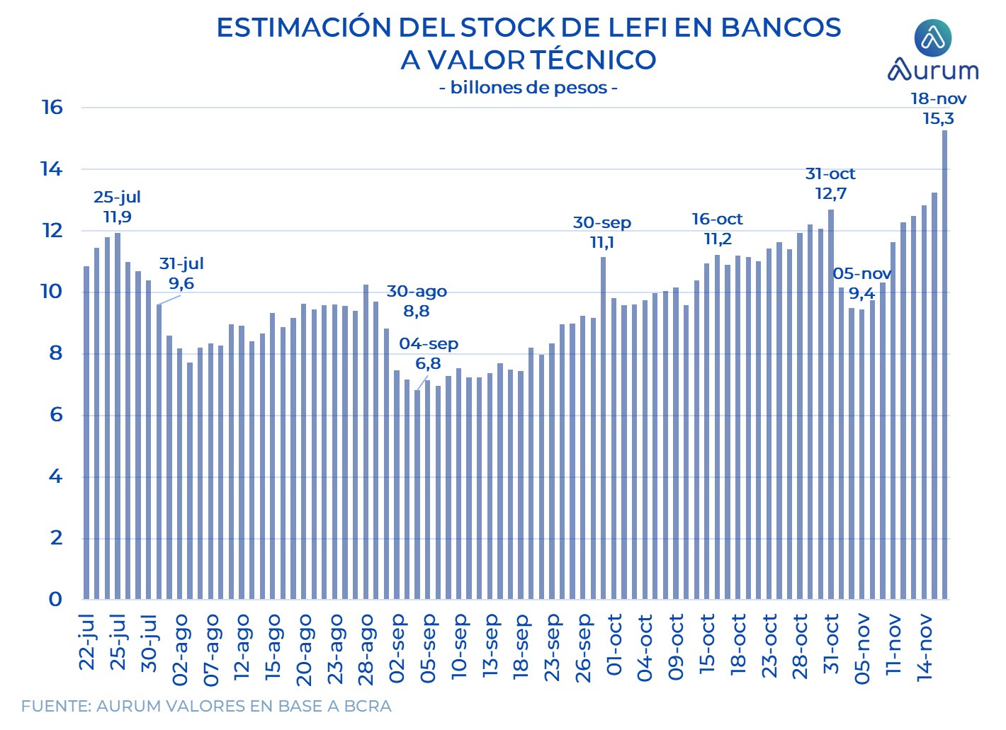 encuestas_expectativa_ventas_3_meses_ap_26092025