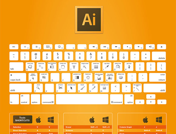 [Image: adobe-illustrator-keyboard-shortcuts-cheat-sheet.jpg]