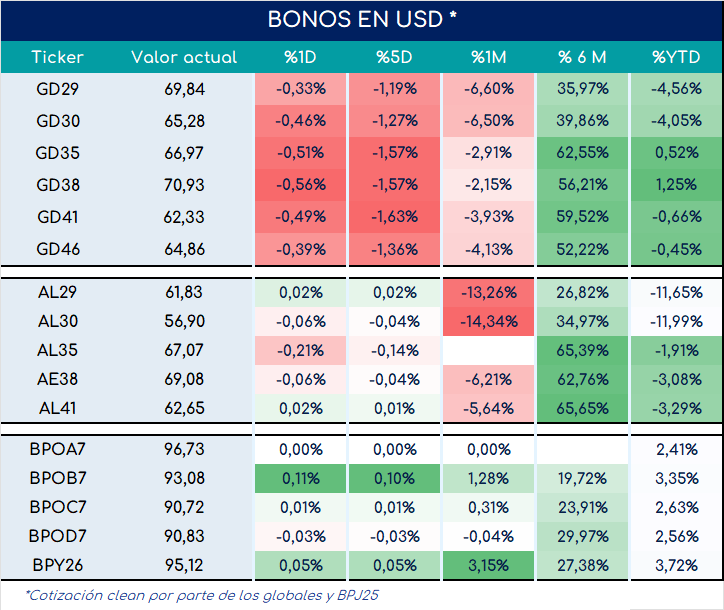 bonos_cierre_01112024