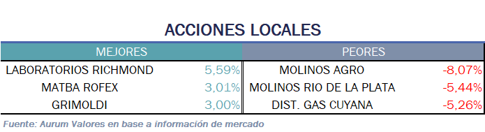 acciones_locales_05122024