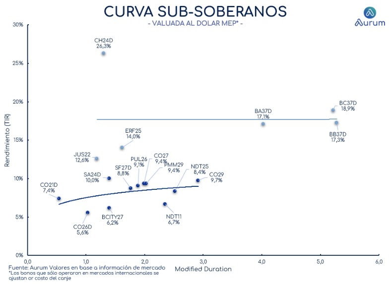 corporativos_cierre_16042024