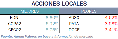 acciones_locales_05122024