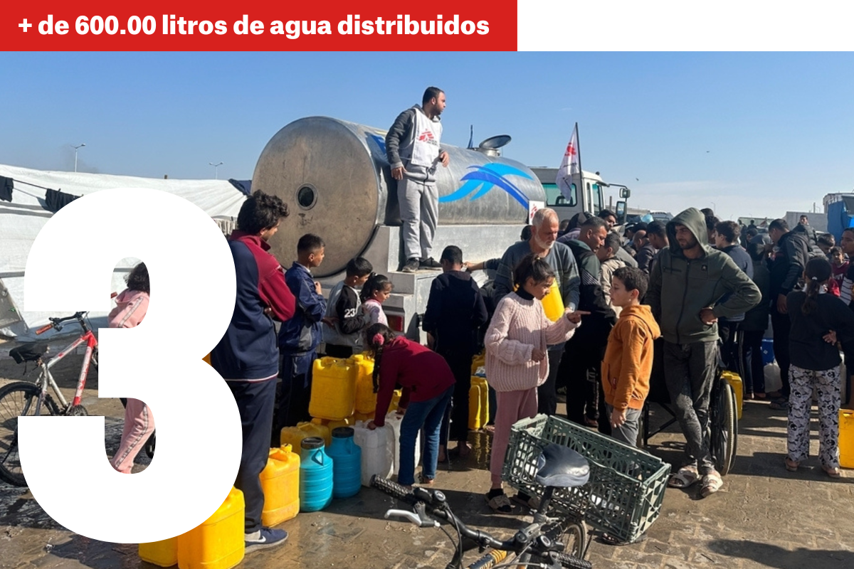 Distribución de agua potable e instalación de áreas de saneamiento