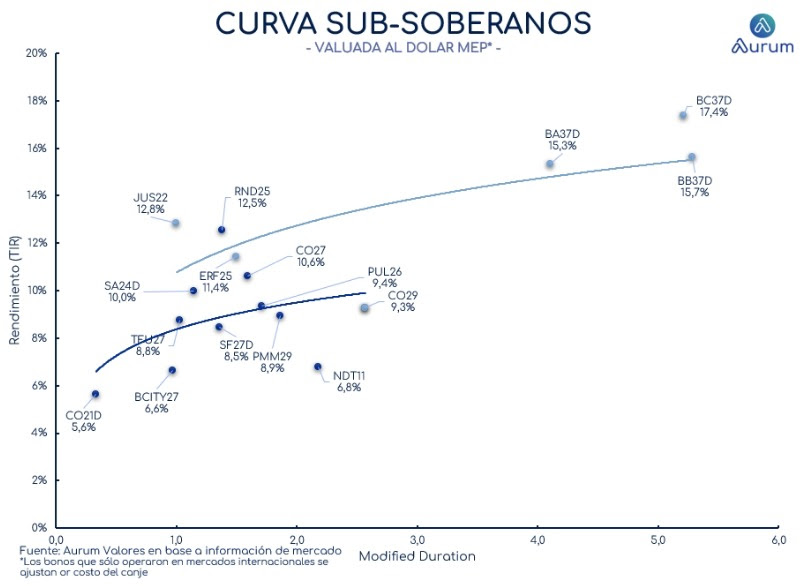 corporativos_cierre_16042024