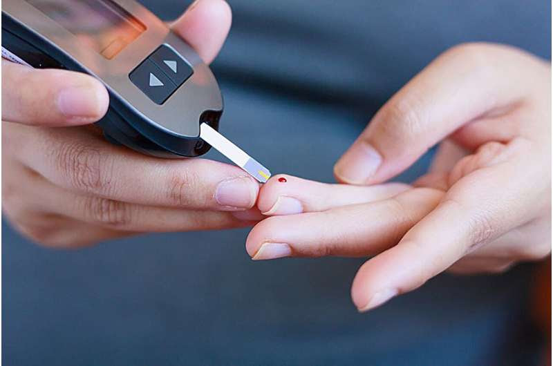 Metabolic risk contributes to diabetes onset in people with HIV