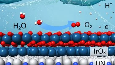 Oxygen Evolution Reaction Schematic of Iridium Catalyst on Titanium Nitride