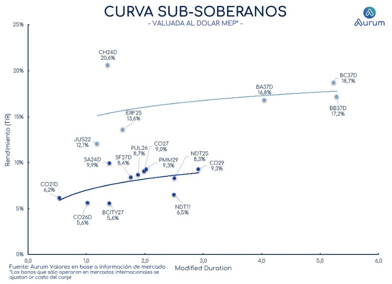 corporativos_cierre_16042024