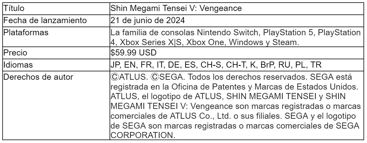 Anunciado Shin Megami Tensei V: Vengeance