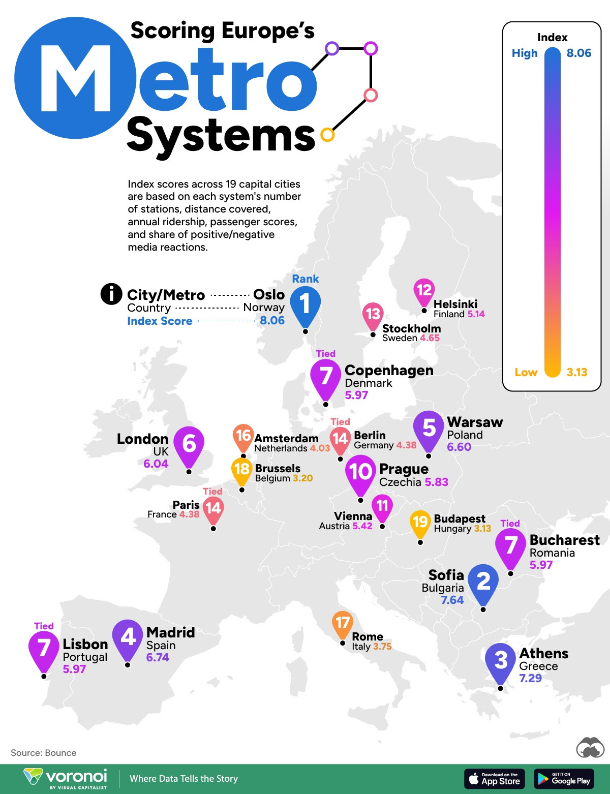 Los mejores sistemas de metro en las capitales europeas