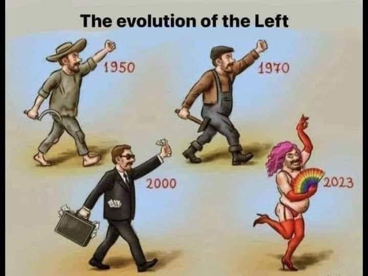 Cartoon showing the evolution of the left.