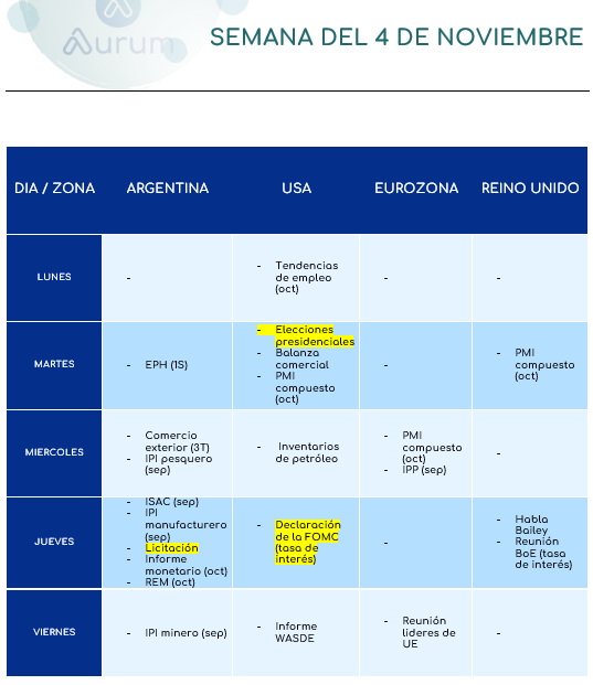 encuestas_expectativa_ventas_3_meses_ap_26092025