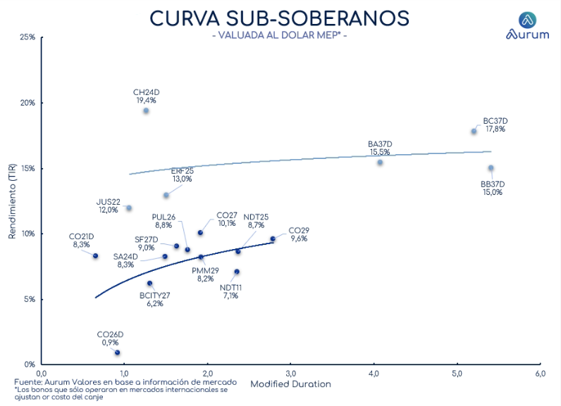 corporativos_cierre_16042024