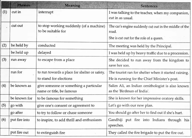 OMTEX CLASSES: Chapter 1.5 - Joan of Arc Maharashtra Board Textbook ...