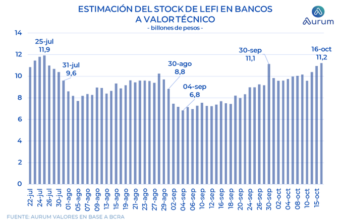 encuestas_expectativa_ventas_3_meses_ap_26092025