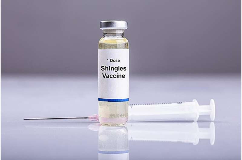 Everything you need to know about shingles &amp; the shingles vaccine