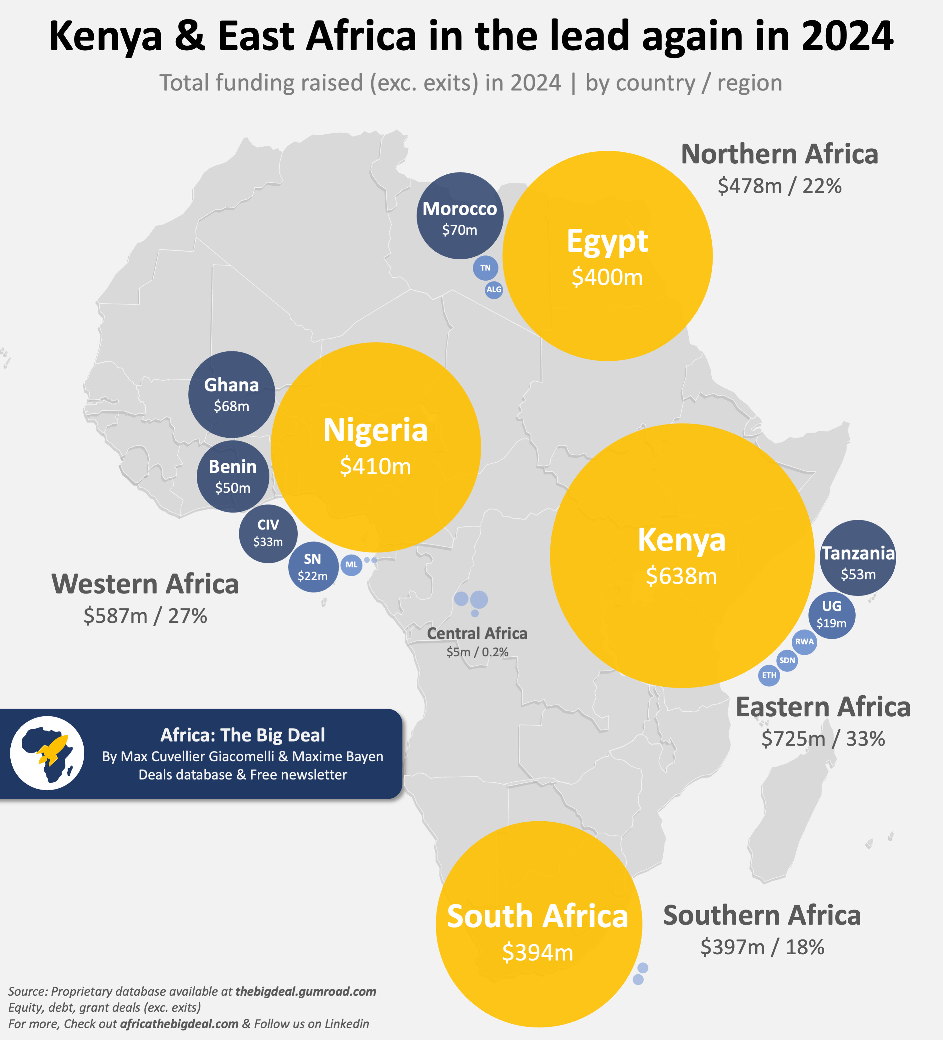 https://stratus.campaign-image.com/images/249364000240310004_zc_v1_1736441603211_kenya_africa.jpg