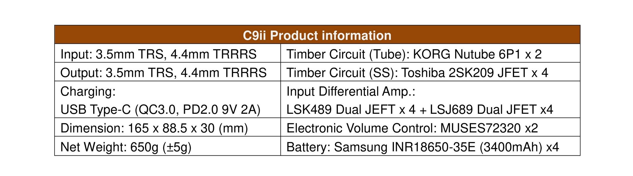 C9ii Productspecificatie.jpg