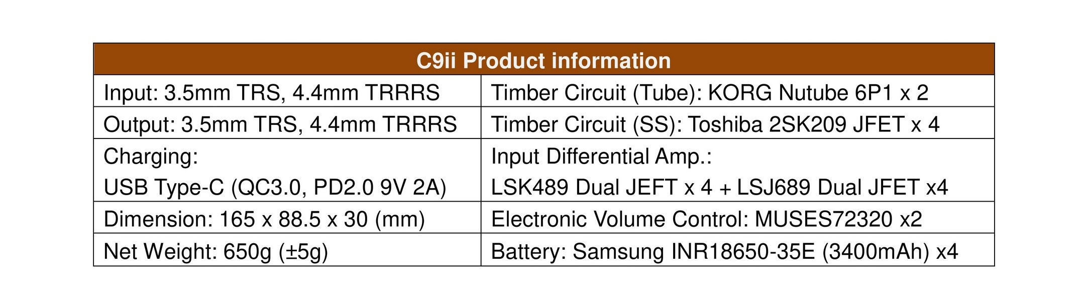 C9ii Productspecificatie.jpg C9ii Productspecificatie.jpg