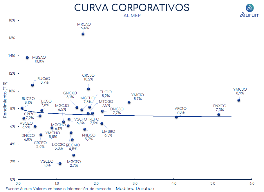 corporativos_cierre_16042024