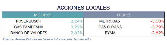 acciones_locales_05122024