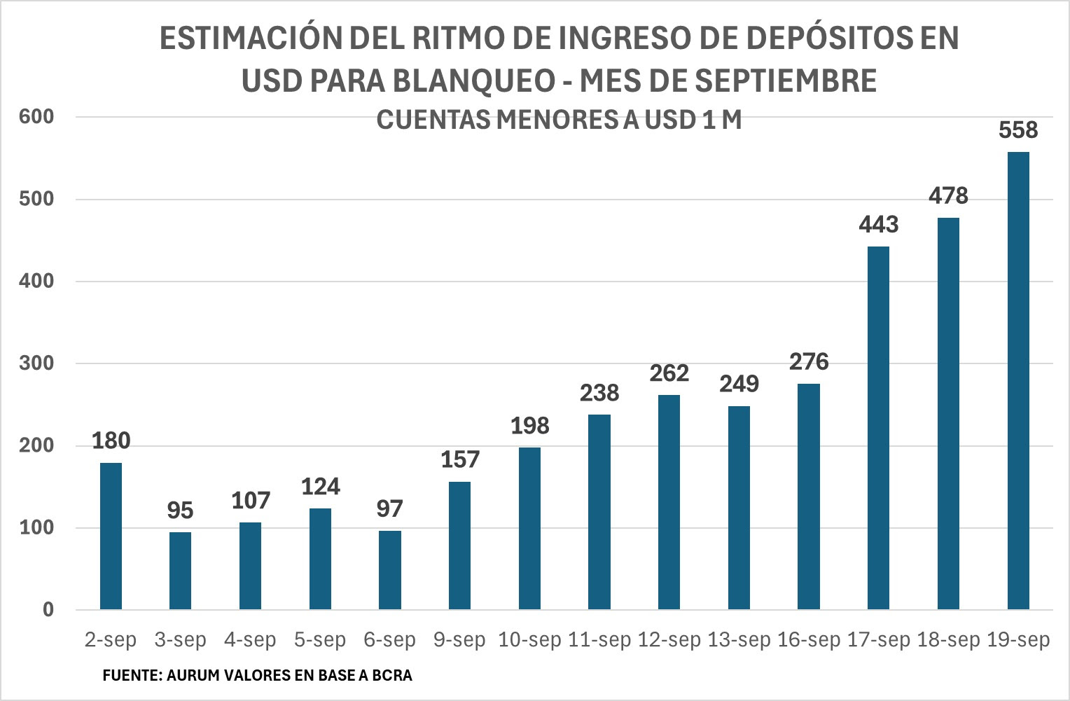 brechas_23092024