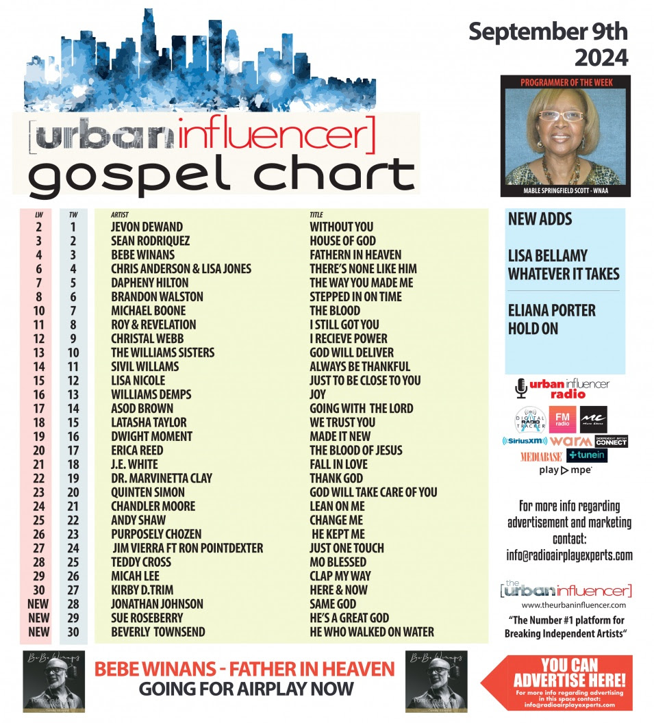 Gospel Chart: Sep 9th 2024