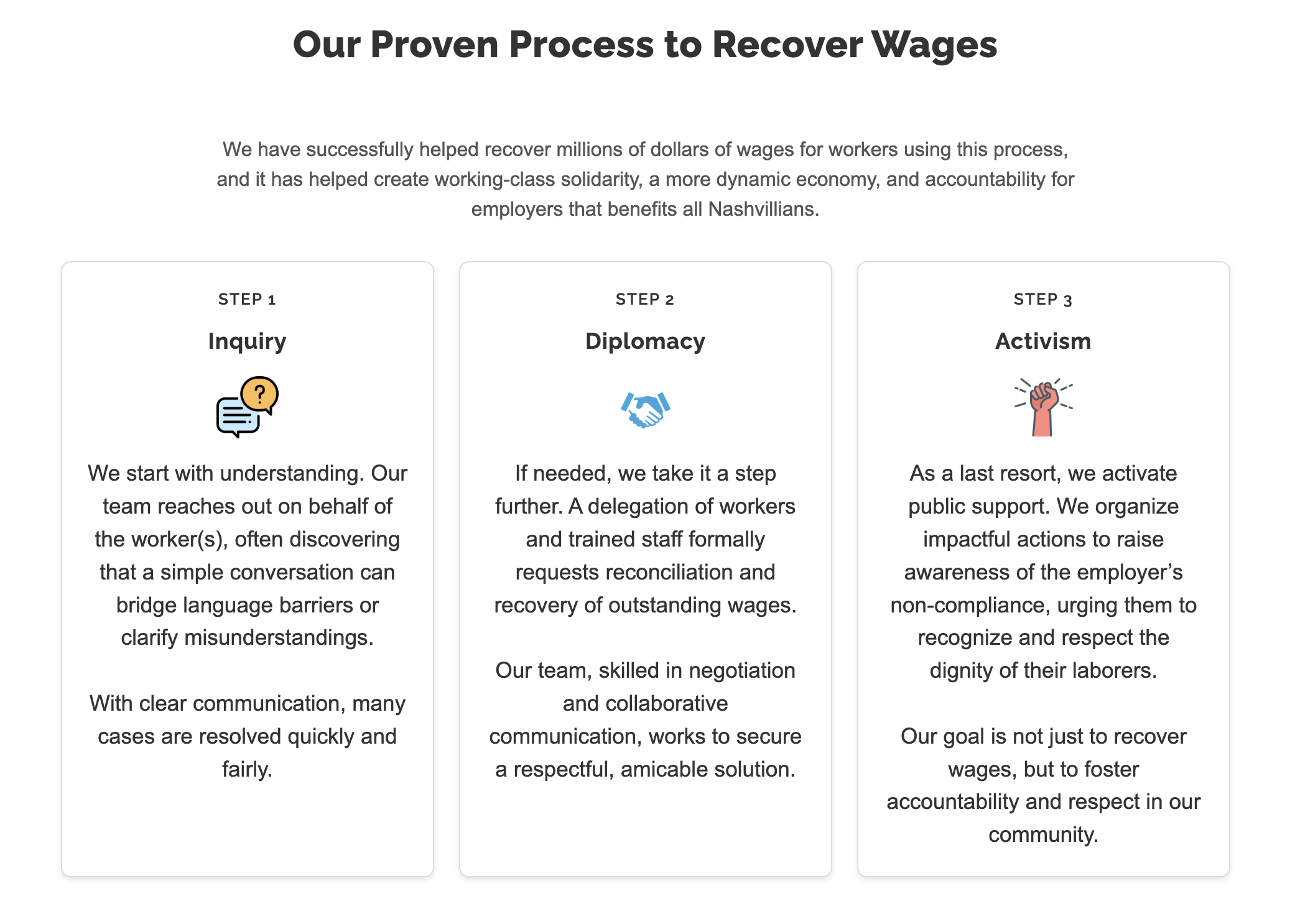 Our Proven Process to Recover Wages