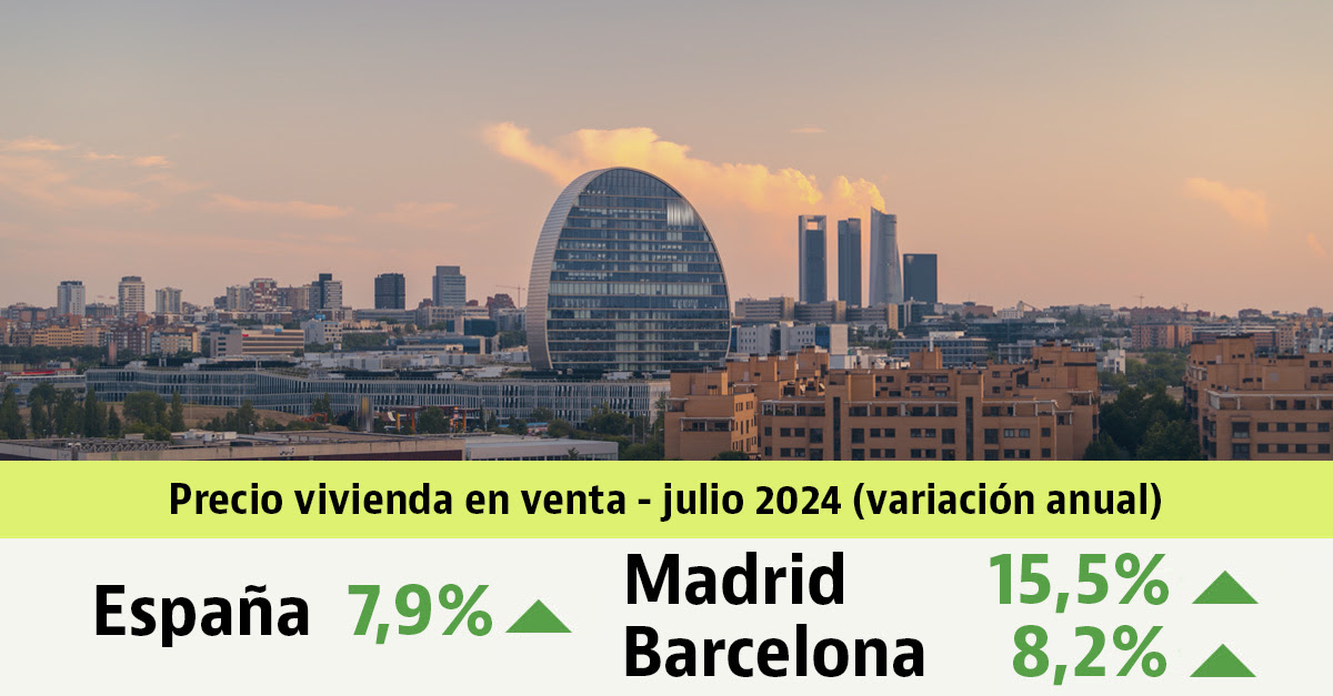 Informe de precios vivienda usada en julio de 2024