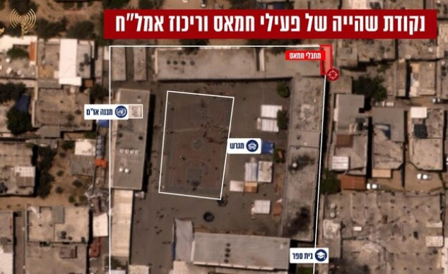 Tsahal et le Shin Bet ont détruit un complexe d'armes à l'école de l'UNRA (photo : porte-parole de Tsahal)