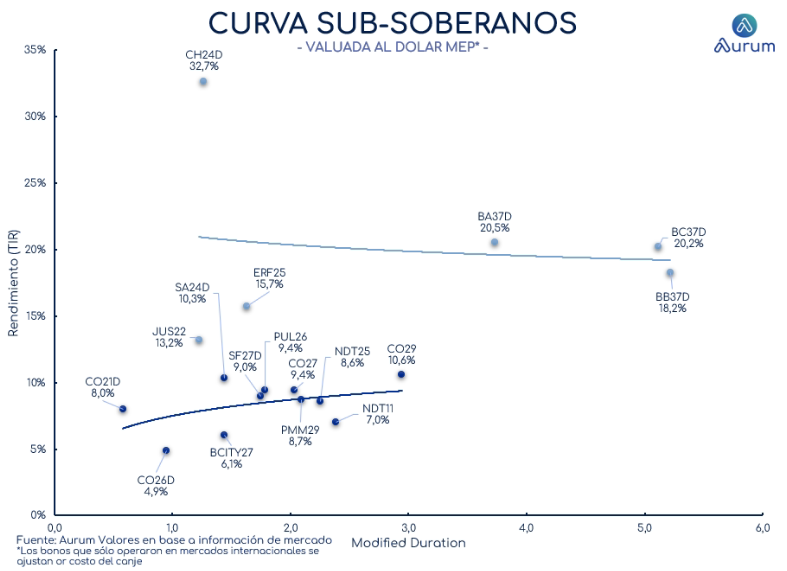 corporativos_cierre_16042024