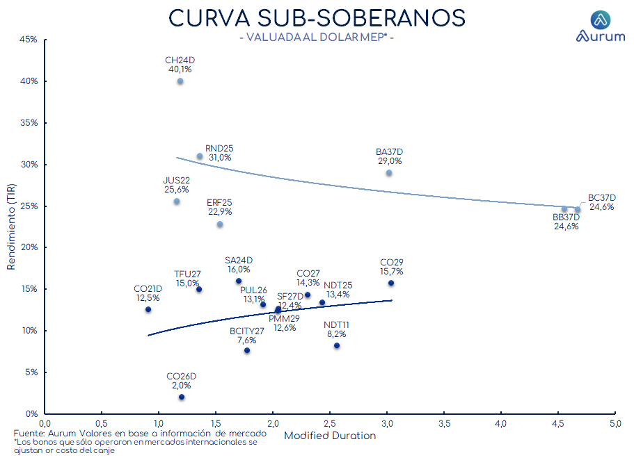 corporativos_cierre_16042024