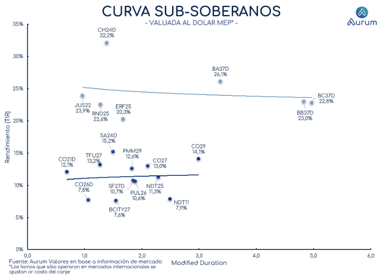 corporativos_cierre_16042024