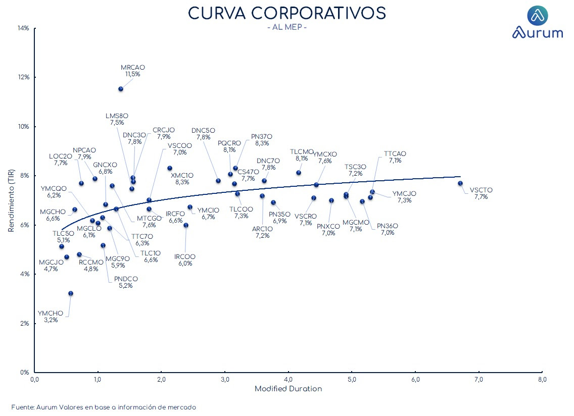 corporativos_cierre_01112024