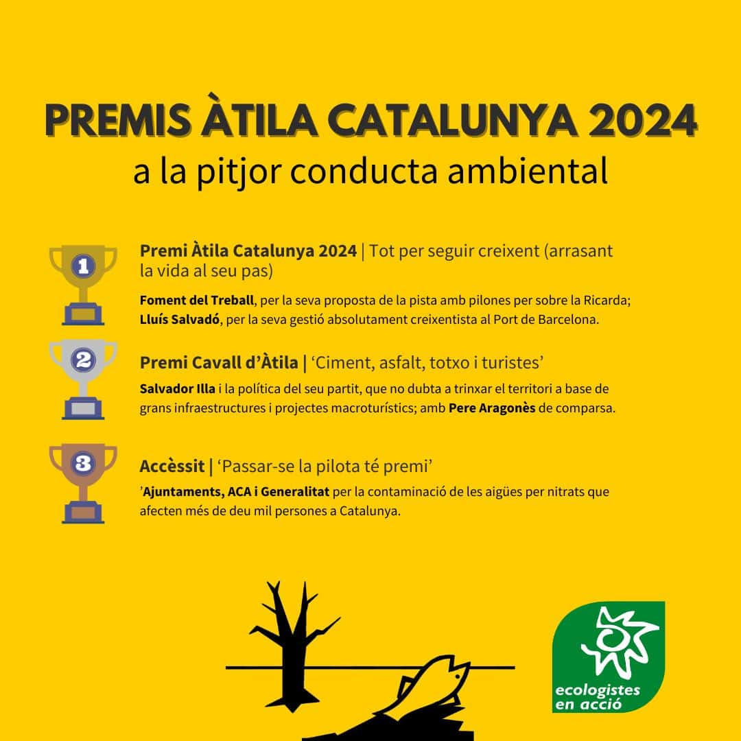 Premis Àtila Catalunya 2024