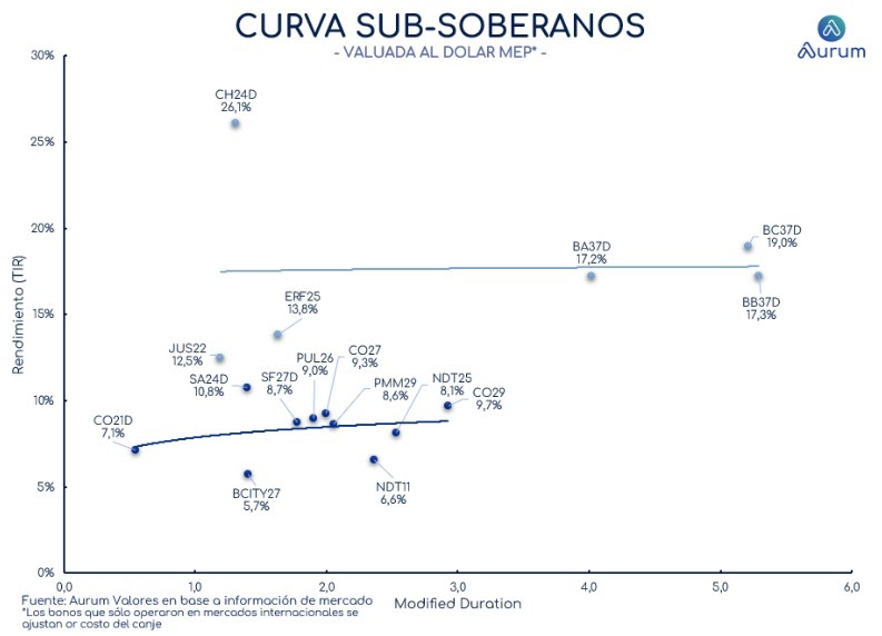 corporativos_cierre_16042024