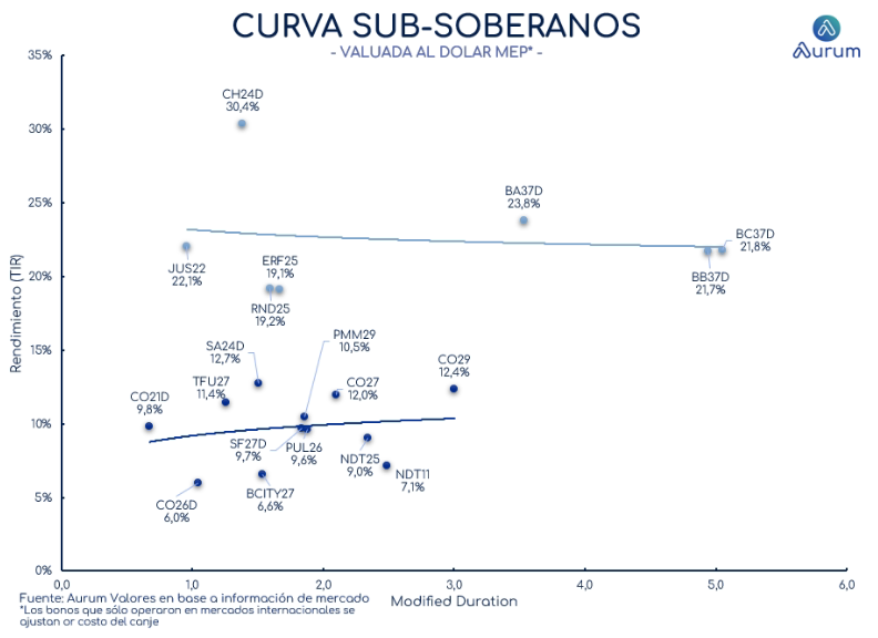 corporativos_cierre_16042024