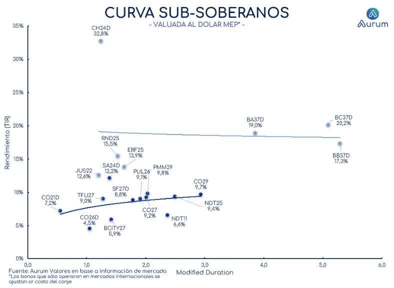 corporativos_cierre_01112024