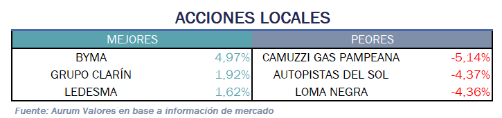 acciones_locales_13012025