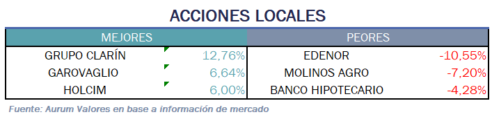 acciones_locales_05122024