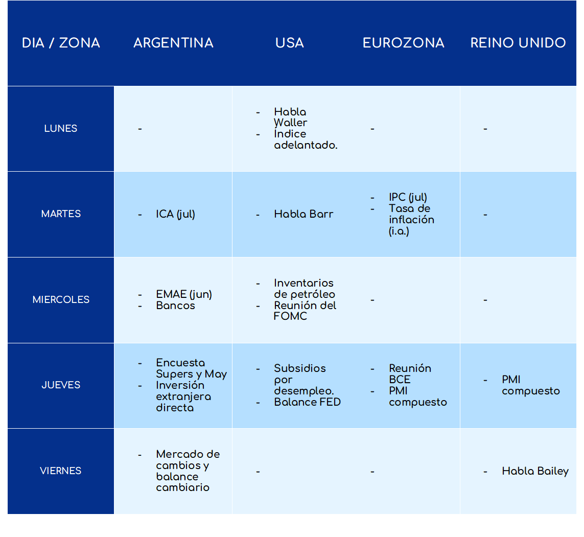 futuros_globales_ap_15042024