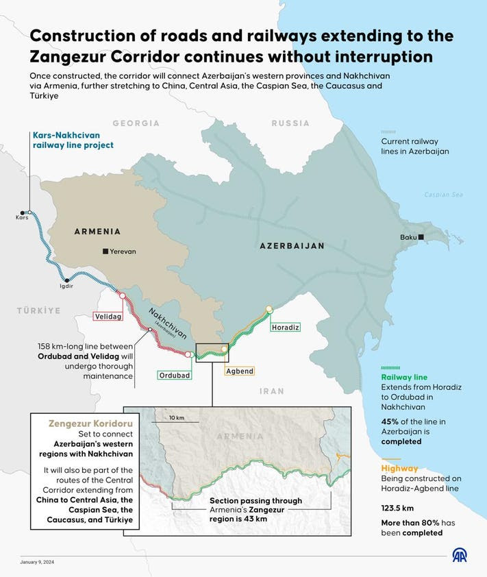 Construction of roads and railways extending to the Zangezur Corridor continues without interruption