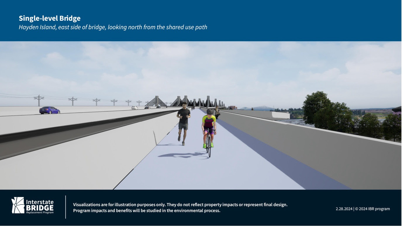 Picture shows a single-level bridge visualization and says Hayden Island, east side of bridge, looking north from the shared use path, with pedestrians on the right and a car on the left