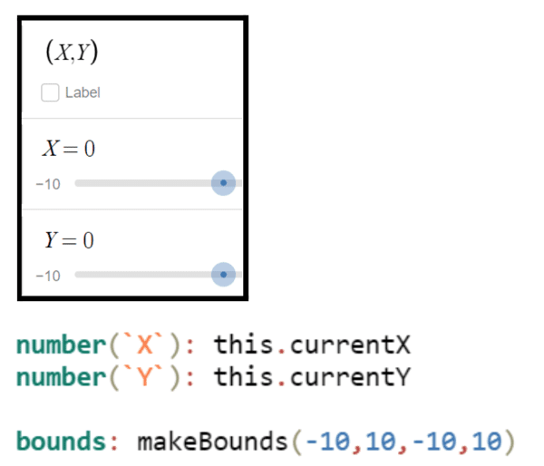 This image shows point (X,Y) in one expression line, followed by slider X = 0 in the next expression line and finally slider Y = 0 in the third expression line. This image also shows the code from the graph component. The first line has the sink number(X): this.currentX. The second line has the sink number(Y): this.currentY. The third line has the sink bounds: makebounds(-10,10,-10,10)