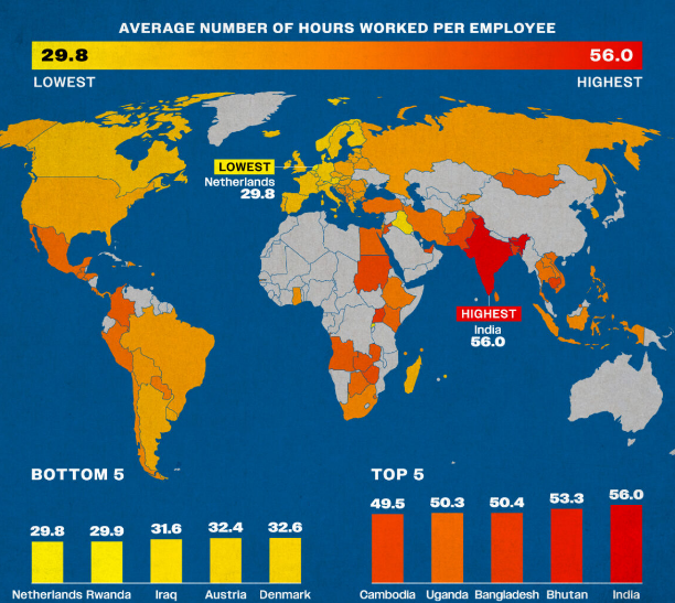 Los países con la jornada laboral más larga