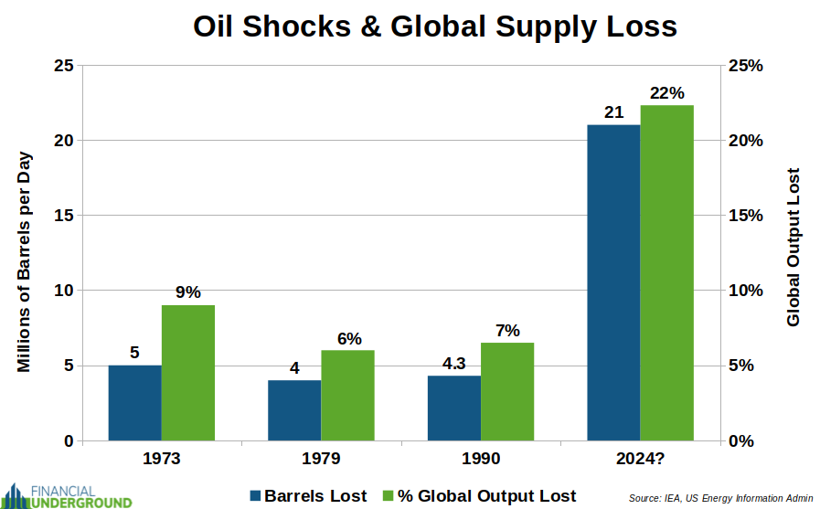 202408-oil-shock.png