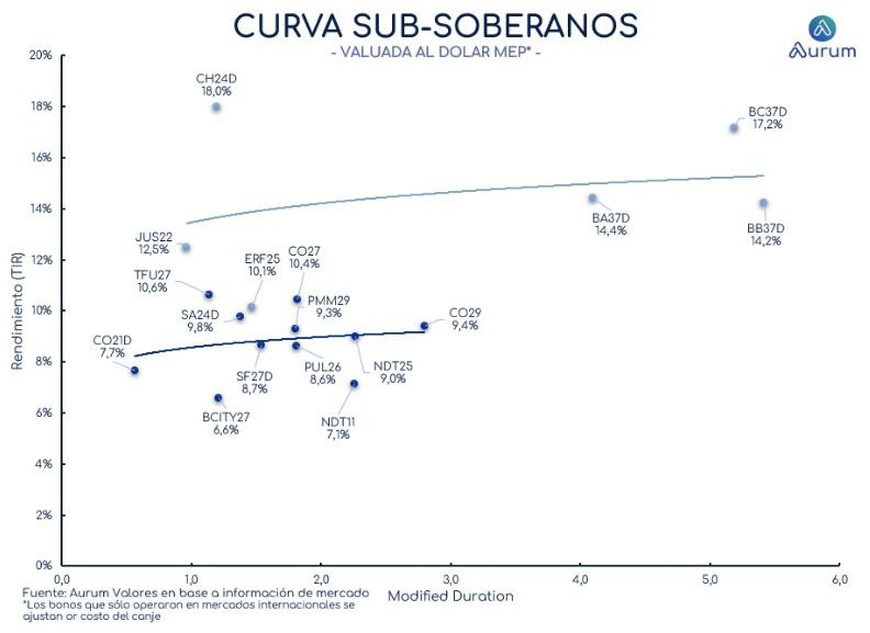 corporativos_cierre_16042024